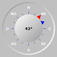 Wind Compass